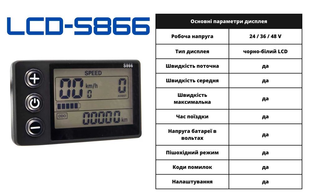 Електронабір для велосипеда, доставка Glovo, Електровелосипед