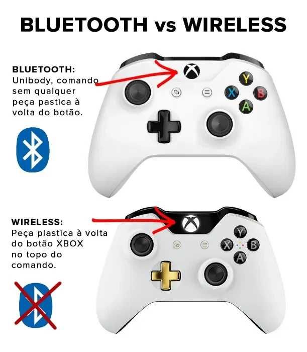 XBOX - Adaptador de Comando Sem Fios para PC - NOVO
