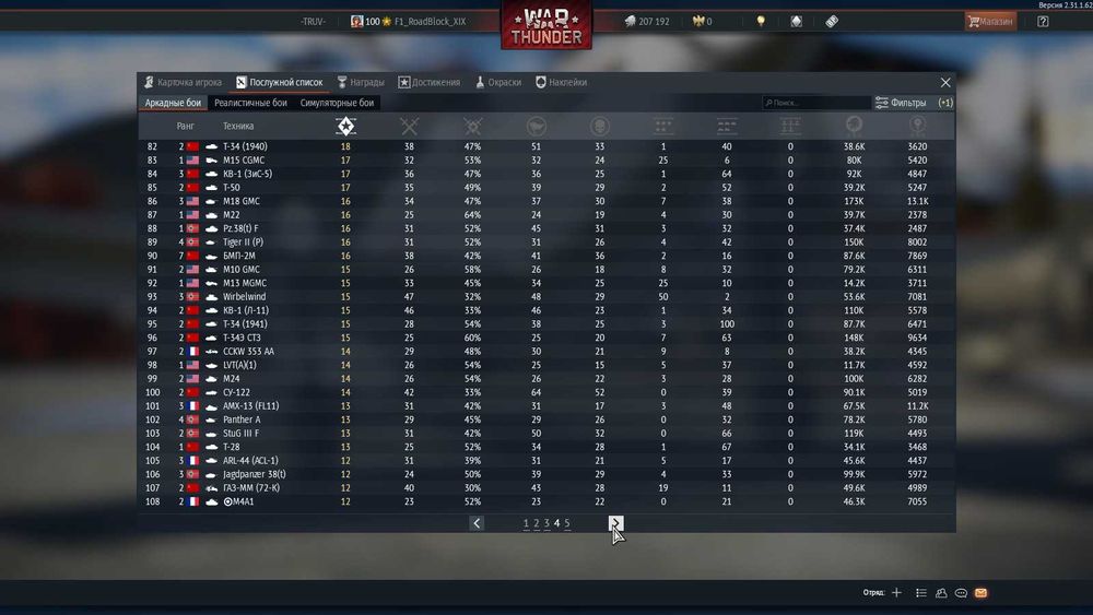 War Thunder аккаунт