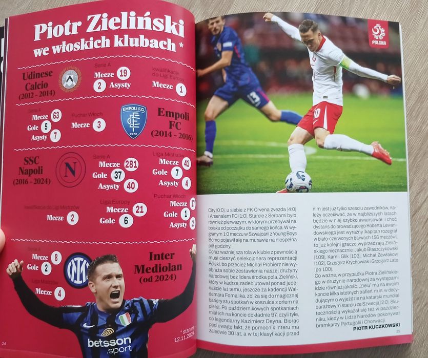 Program Polska-Szkocja,Liga Narodów