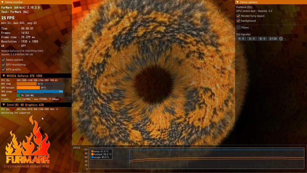 Ноутбук Lenovo Legion Y520 (i5-7300HQ / GTX 1050 / 512GB SSD)