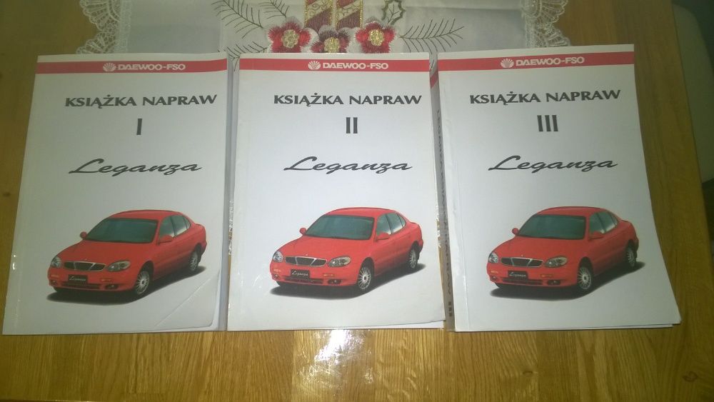 części do leganzy