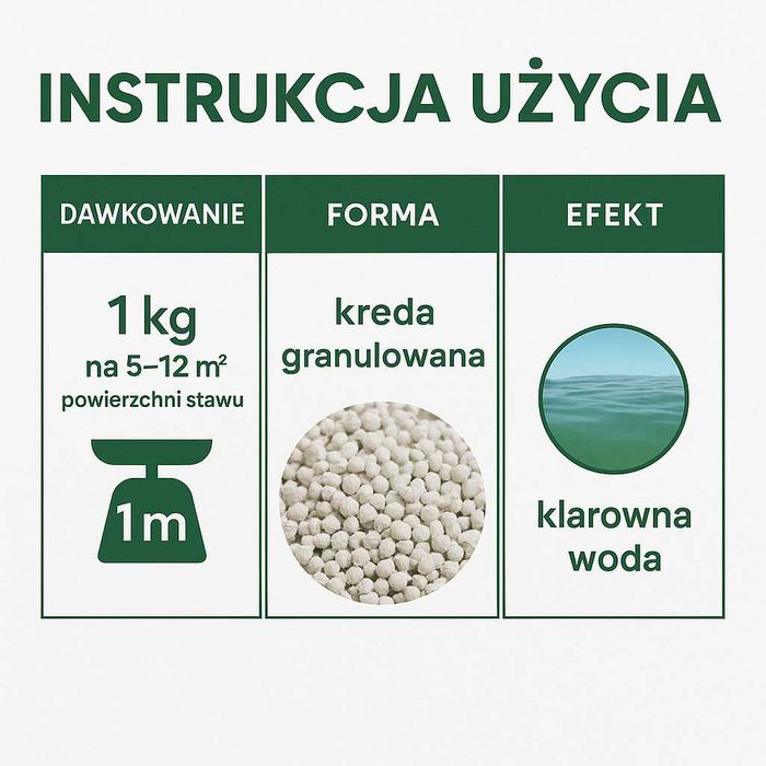 Kreda Granulowana do Stawu, Oczyszcza Wodę, Neutralizuje pH  20kg