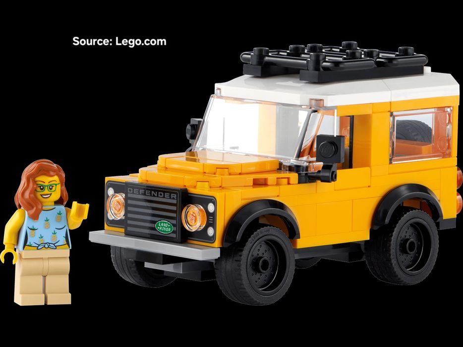 ENVIO GRATIS-LEGO 40650 Land Rover Classic Defender (Creator)