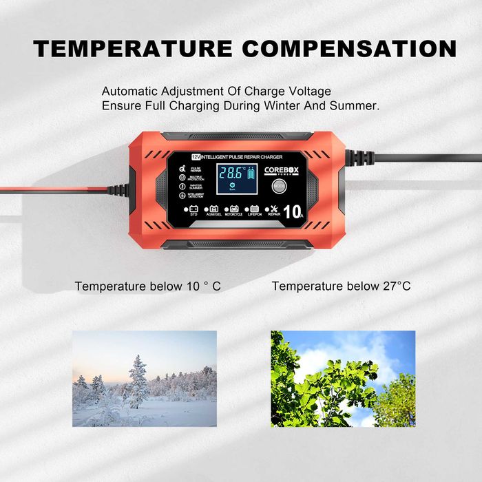 Інтелектуальний зарядний пристрій 12V 10A для зарядки акумуляторів