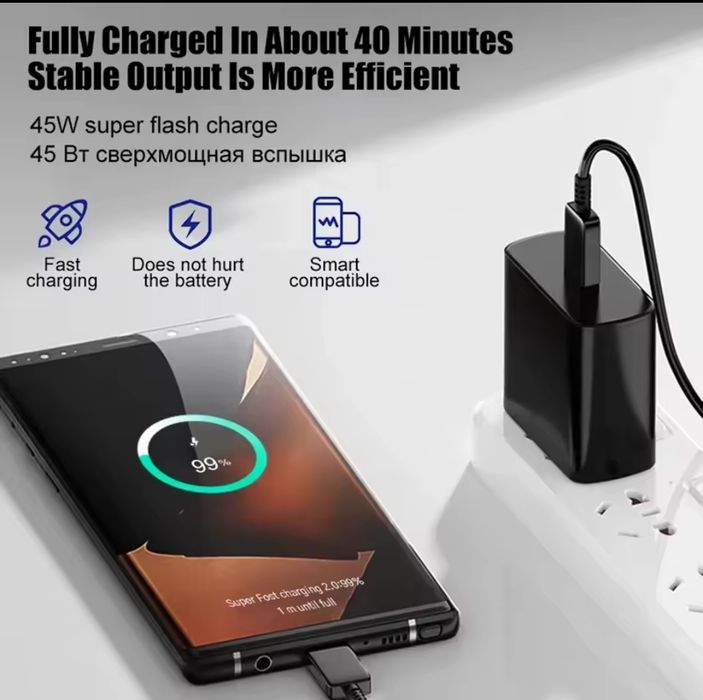 Sprzedam nową ładowarkę z kablem typ c moc 45W