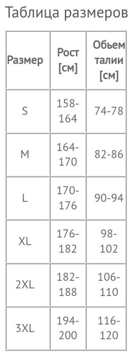 Комплект LAHTI PRO курточка + полукомбинезон