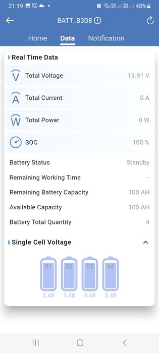 Вольт польська на 500 ват + акум літій жилізо фосфат 2 тижні у користю
