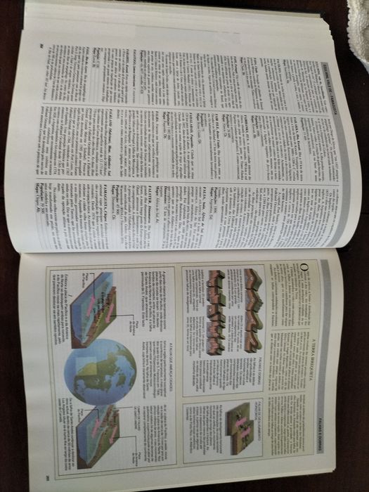 Enciclopédia Geográfica. Seleções do Reader’s Digest (1988)