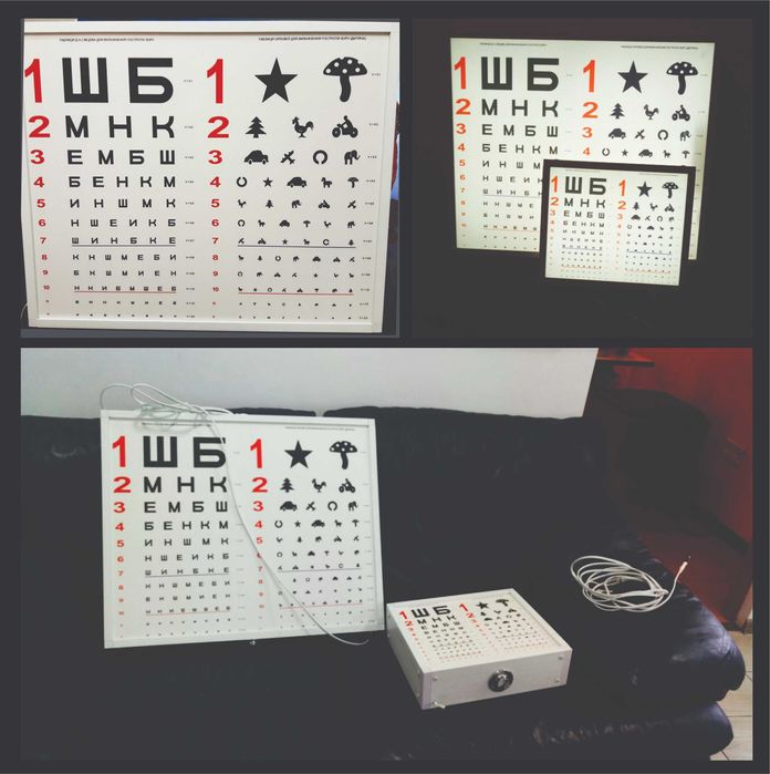 Таблиці для перевірки зору.