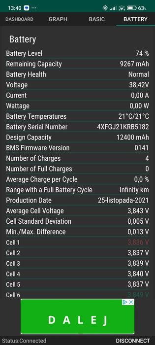 Bateria do hulajnogi Xiaomi pro, Pro 2 NOWA
