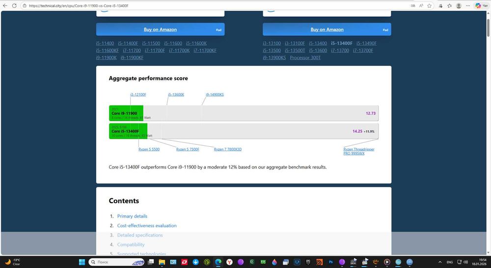 Intel Core i5 13400f любые тесты