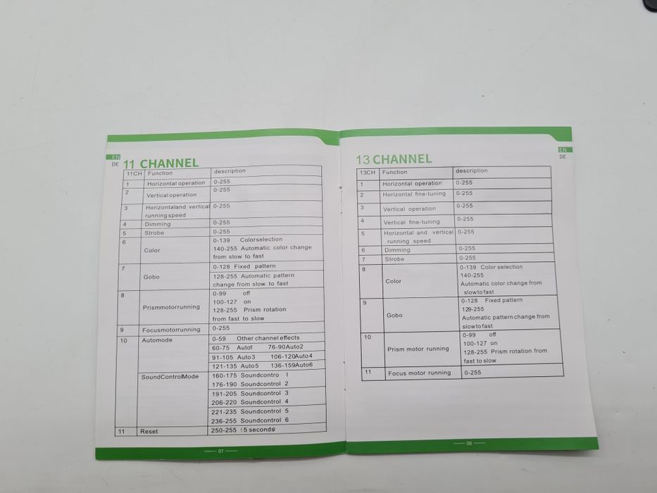 Oświetlenie sceniczne LED DMX-512 100W 8 wzorów RGBW ruchoma głowica