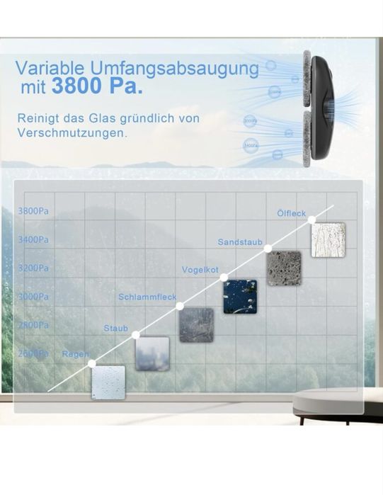 Робот для миття вікон Tosima W2, 3800 Па,