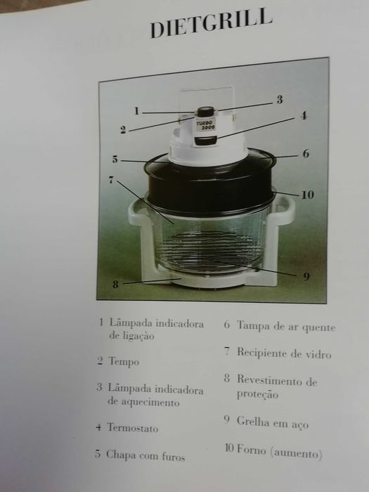 Forno WSB Turbo 3000 - Diet Grill