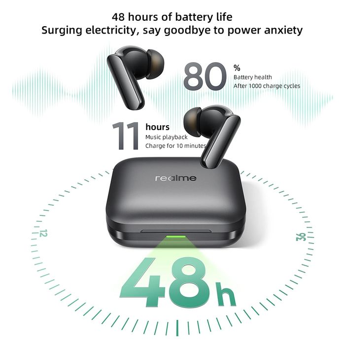 Оригінал! Realme Buds Air 7 Pro Bluetooth 5.4/LHDC/Hi-Res/