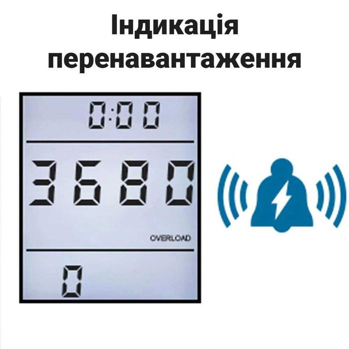 Ватметр 16А 3680Вт з підсвіткою та пам'яттю | Лічильник електроенергії | Енергометр