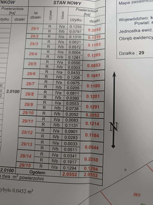 Zdjęcie 2