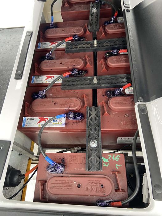 HDK 6 osob jak melex