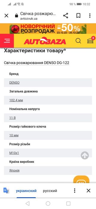 Свечи накала разных видов