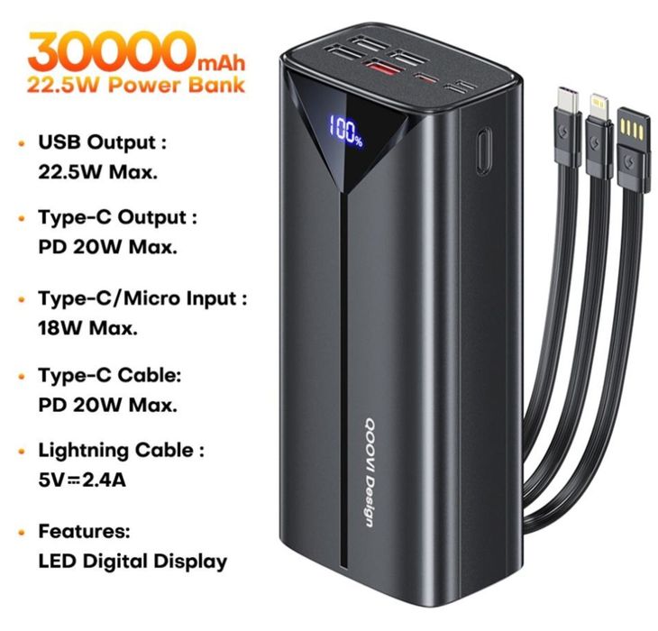 QOOVI Портативний  Power Bank 30000 мАг із швидким заряджанням