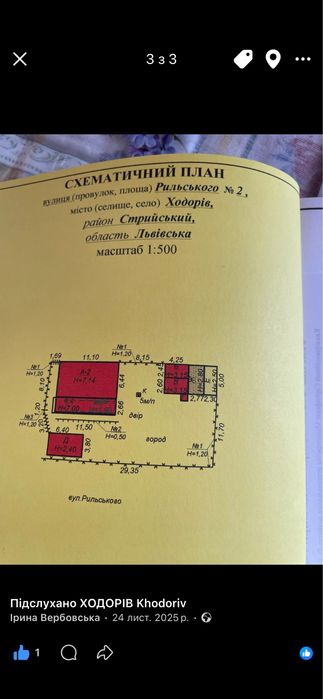 Продається будинок