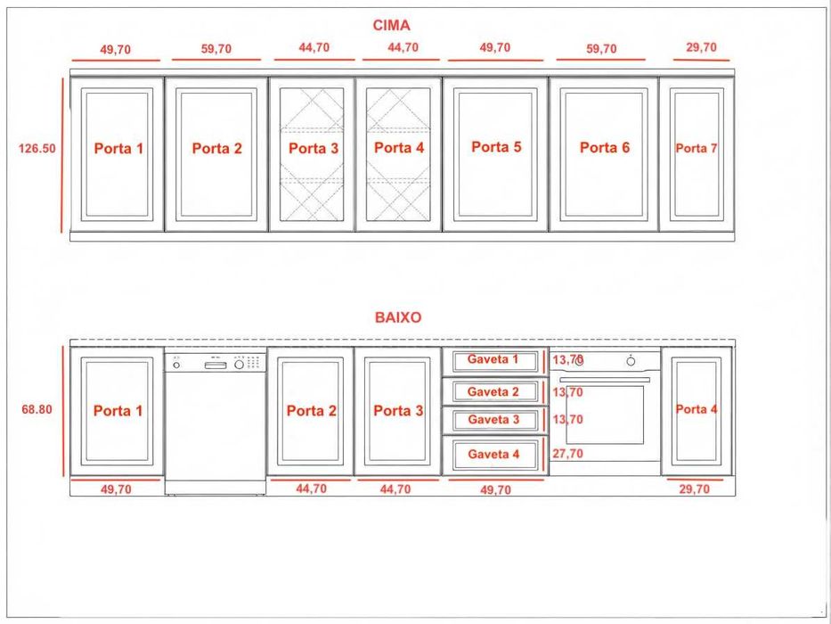Portas de Armário de Cozinha em Branco