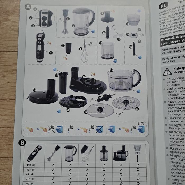 Malakser blender kruszarka Zelmer