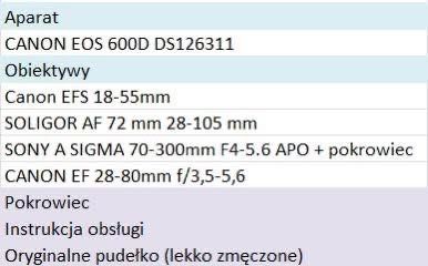 Canon EOS 600D + 4 obiektywy