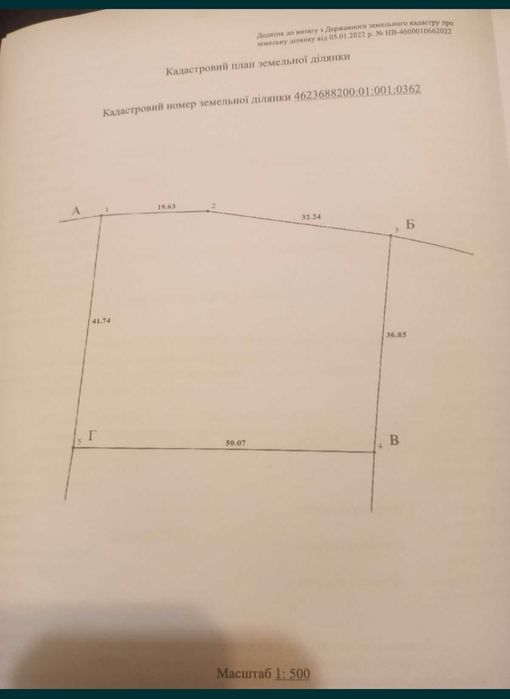 Земельна ділянка від власника