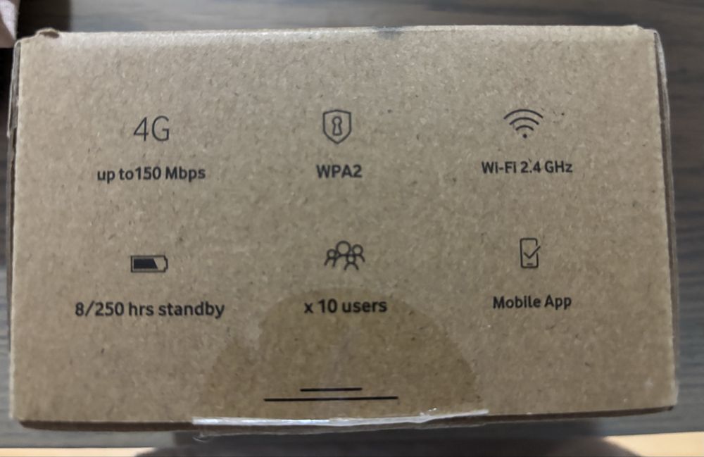 Internet portatil vodafone