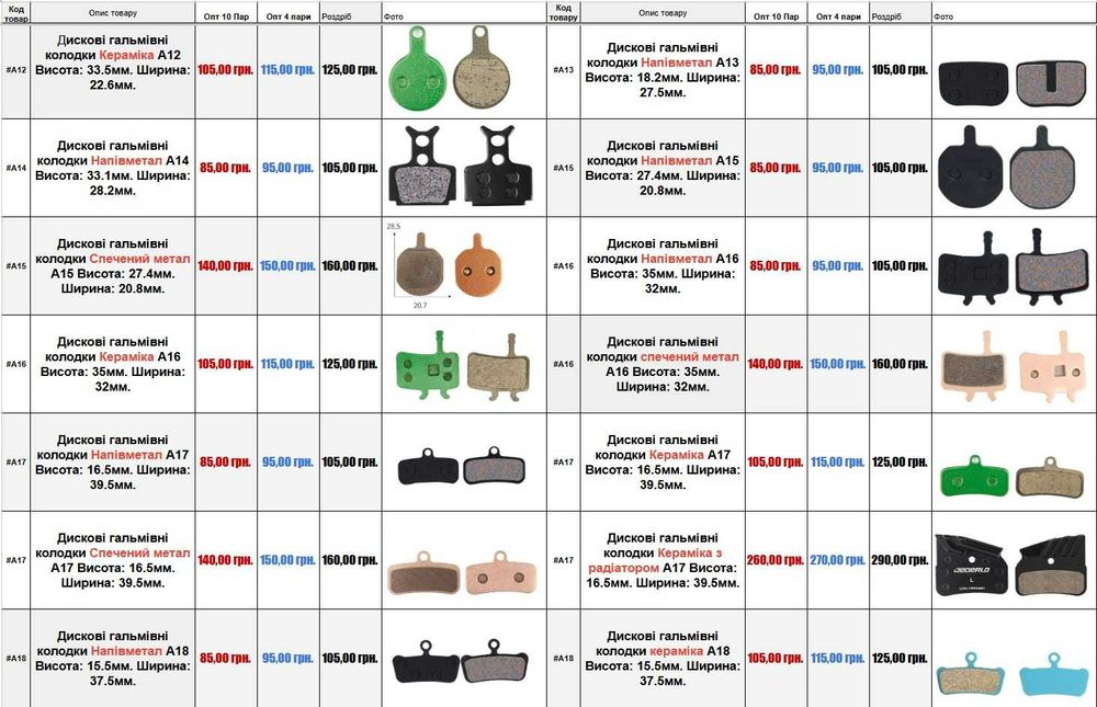 Тормозные колодки для велосипеда,самоката shimano,magura,avid,tektro