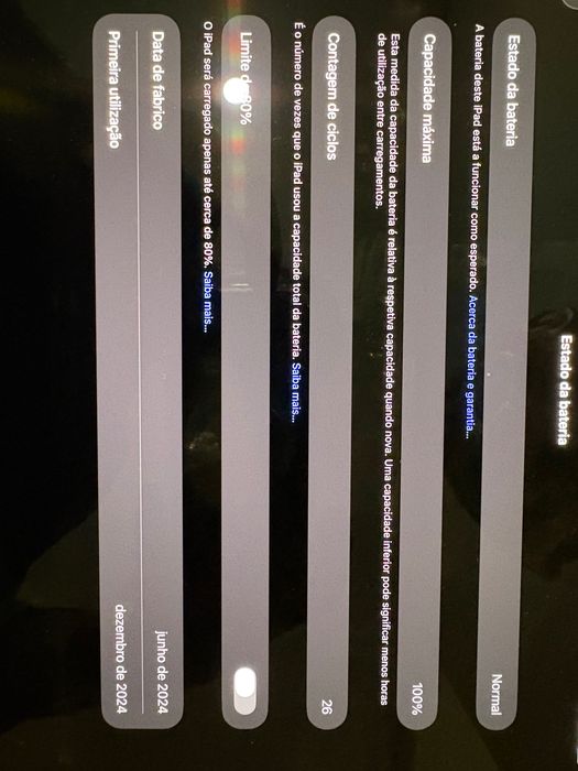 iPad Pro 13polegadas 256gb