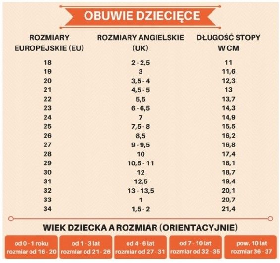 Klapki Kroksy Sandały Dziecięce Chodaki 32 Fioletowe
