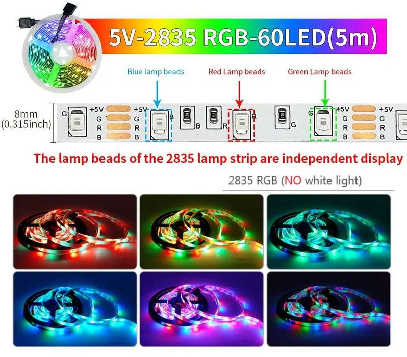 Fita LED RGB 2835 Bluetooth TUYA/Smart life 5M (NOVA)