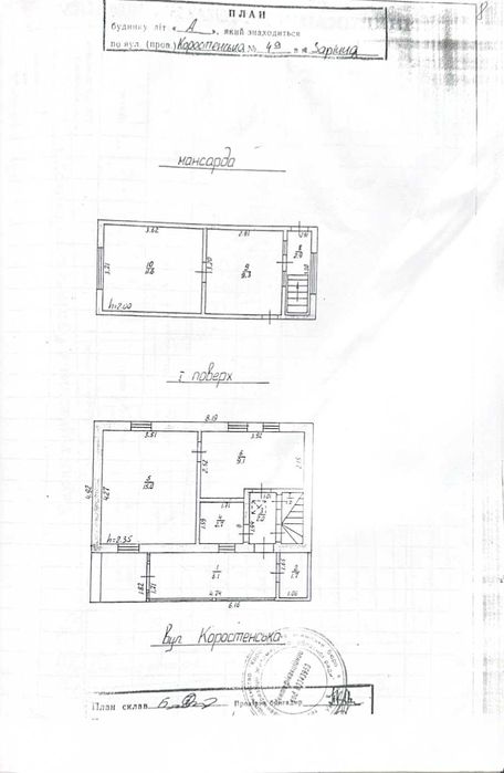 Продам ділянку з будинком