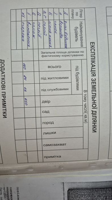 Будинок з джерельною водою на березі річки, асфальтована дорога