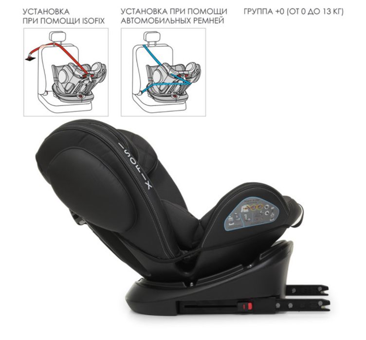 РОЗПРОДАЖ!! Дитяче автокрісло El Camino Evolution 2