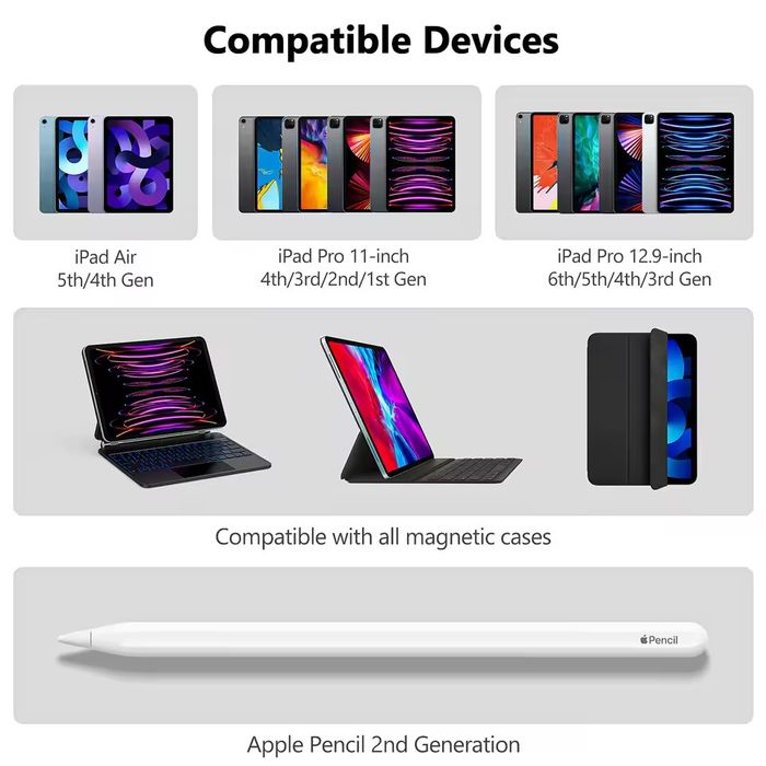 Uchwyt na rysik do Apple Pencil 2 generacji