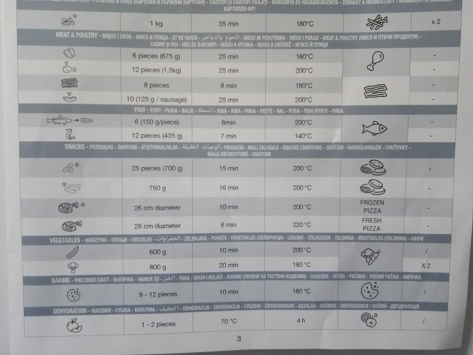 Мультипіч TEFAL EASY FRY XL  Surfase FW401