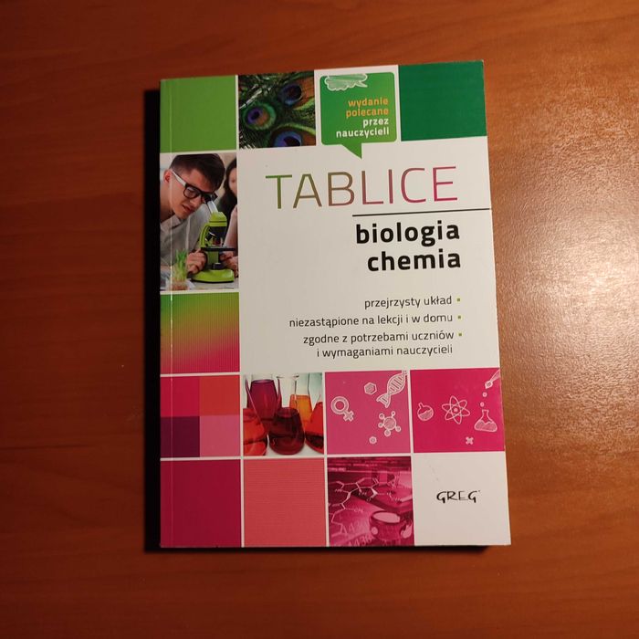 Tablice biologia chemia