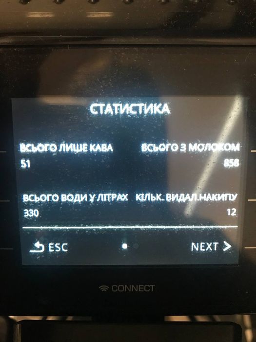 Преміум кавомашина DeLonghi PrimaDonna Class