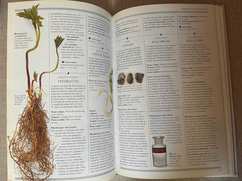 Guia completo de Homeopatia