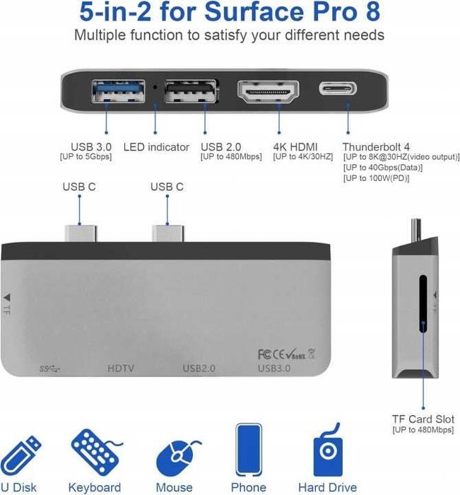 Stacja dokująca Hub USB-C Surface Pro 8 Thunderbolt 4 HDMI 4K PD 100W Dock
