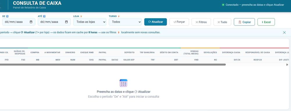 Desenvolvimento de Software e Sistemas à Medida · Painéis · Automações · Web482667317282754560