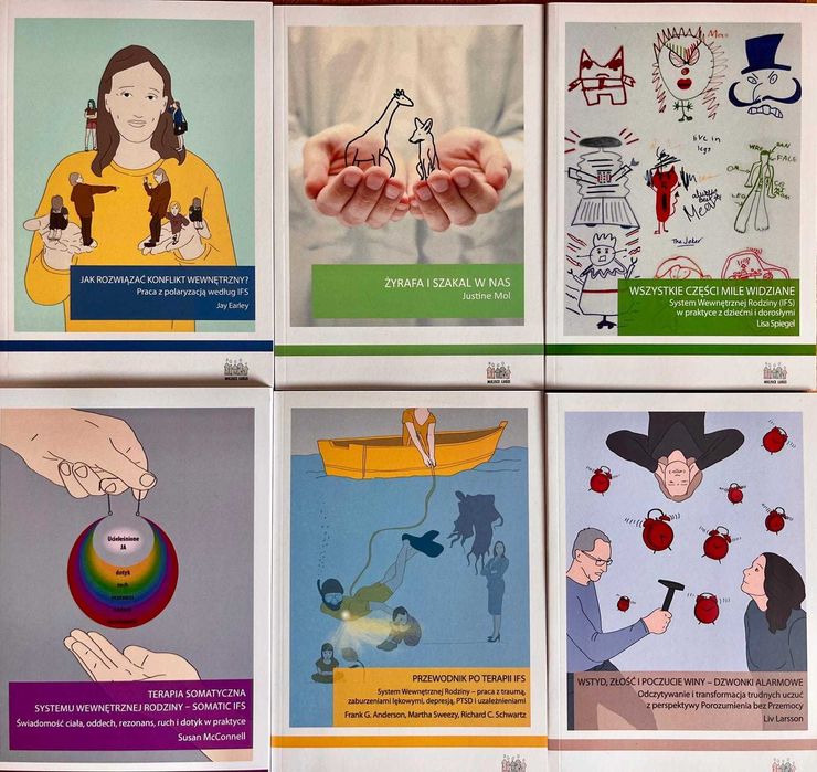 IFS terapia somatyczna Earley Spiegel Larsson Schwartz McConnell Mol=6
