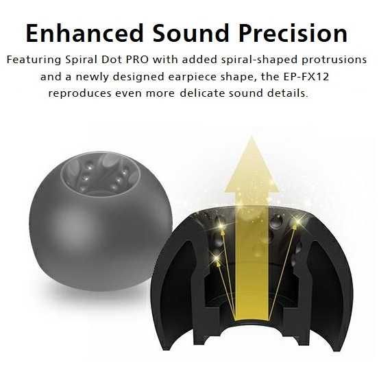 ‼️ JVC Spiral Dot Pro EP-FX12 - флагманские амбушюры для IEM наушников