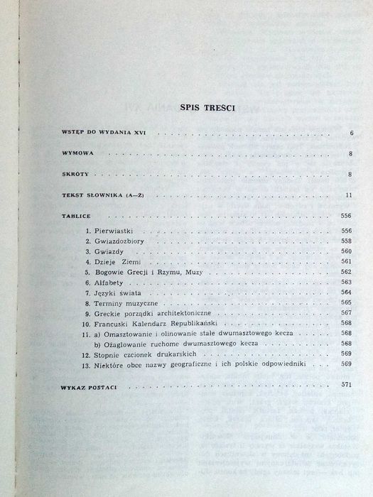 Słowniki jęz. polski - pakiet 3 książek