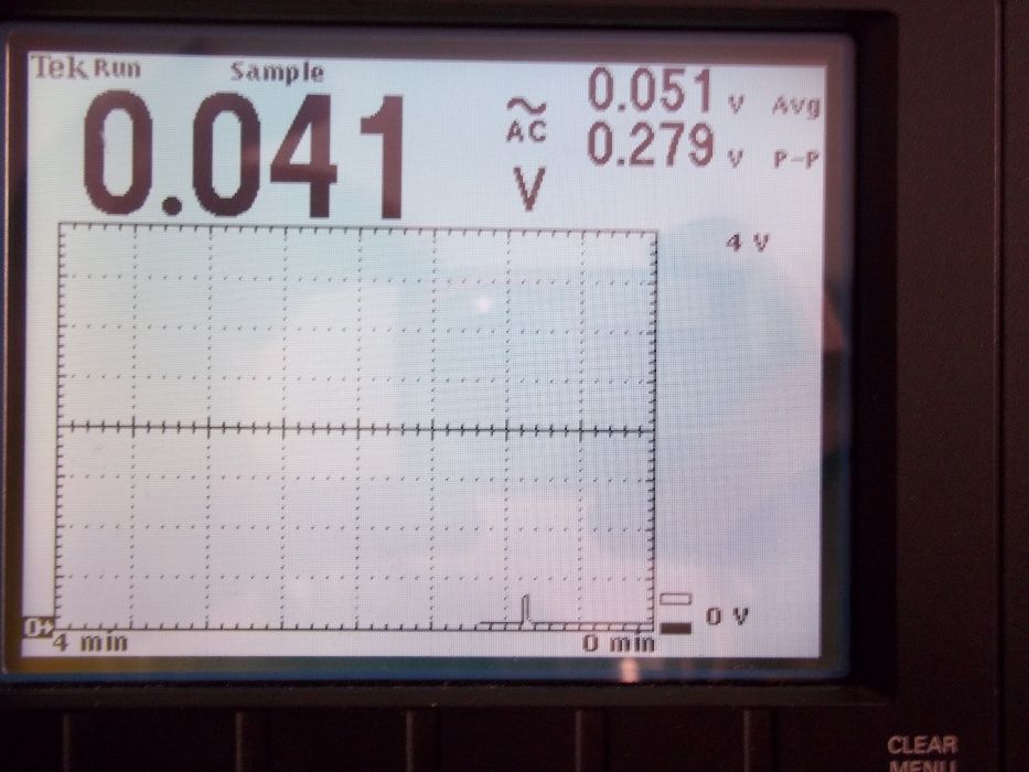 Осциллограф Tektronix THS720 (THS710)
