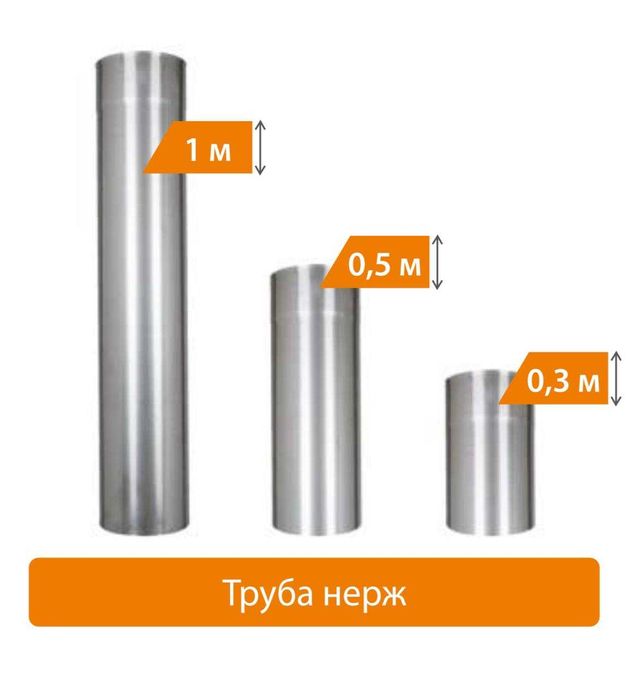Труба 1м(трійник;коліно;гриб;волпер)з нержавійки ø100-ø500 (AISI-201)